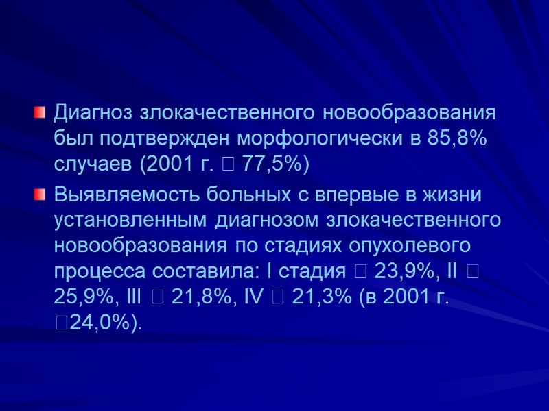 Диагноз злокачественного новообразования был подтвержден морфологически в 85,8% случаев (2001 г.  77,5%) Выявляемость